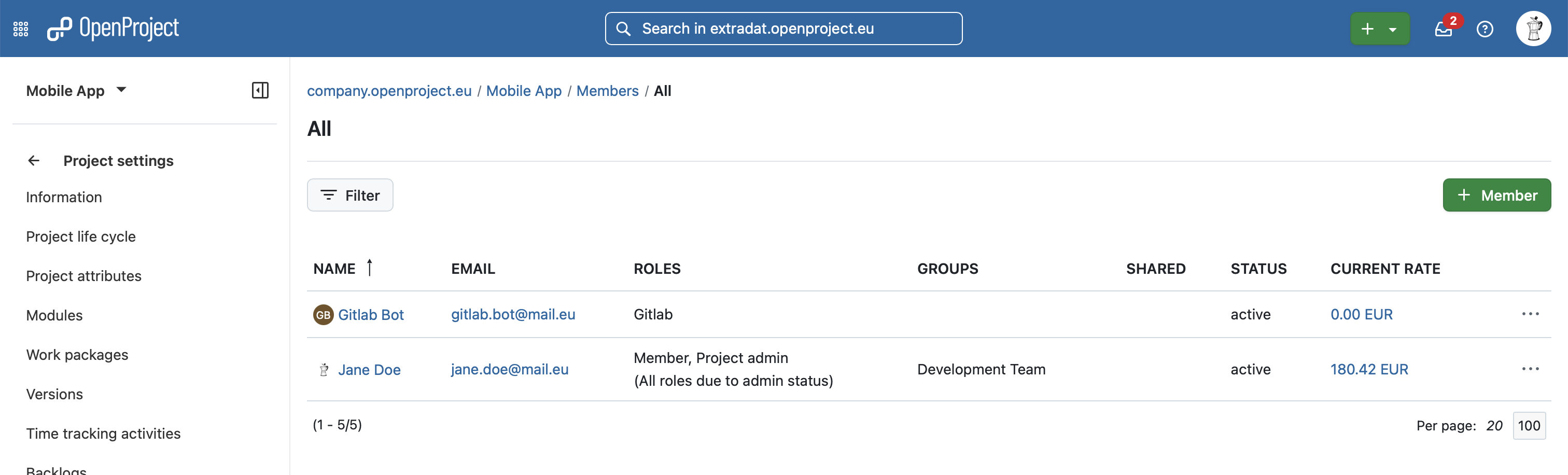 GitLab user added as member to project with respective role
