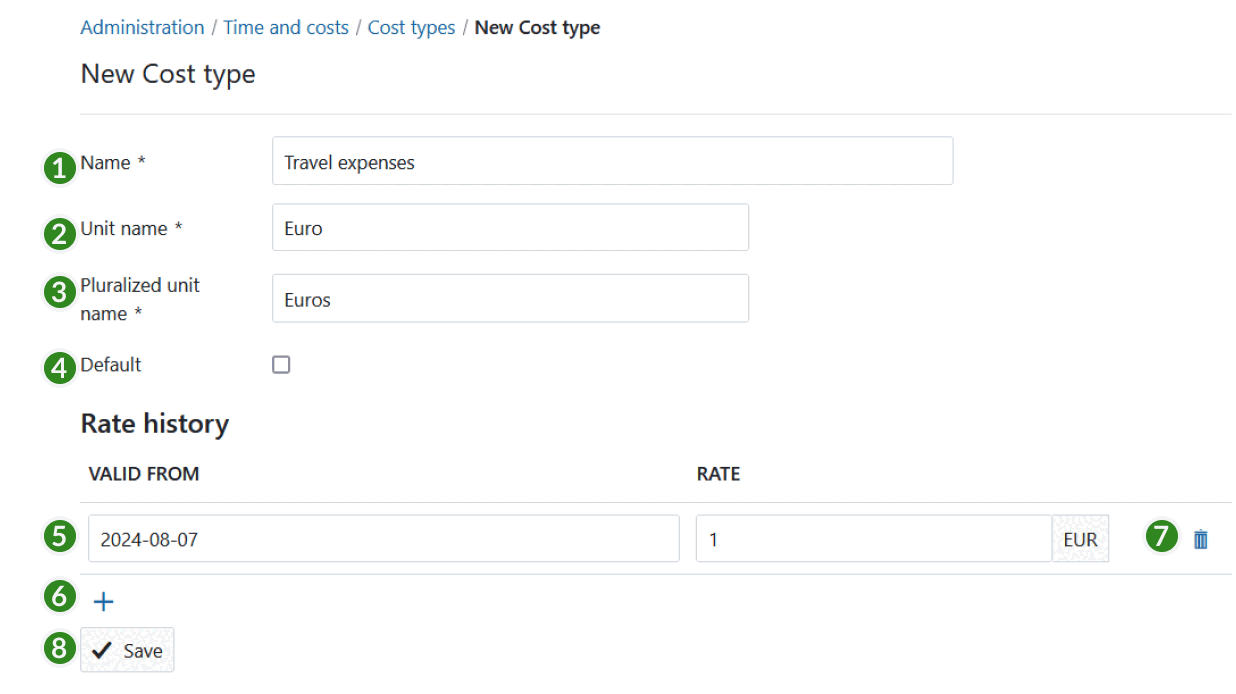 Sys-admin-budgets-cost-types