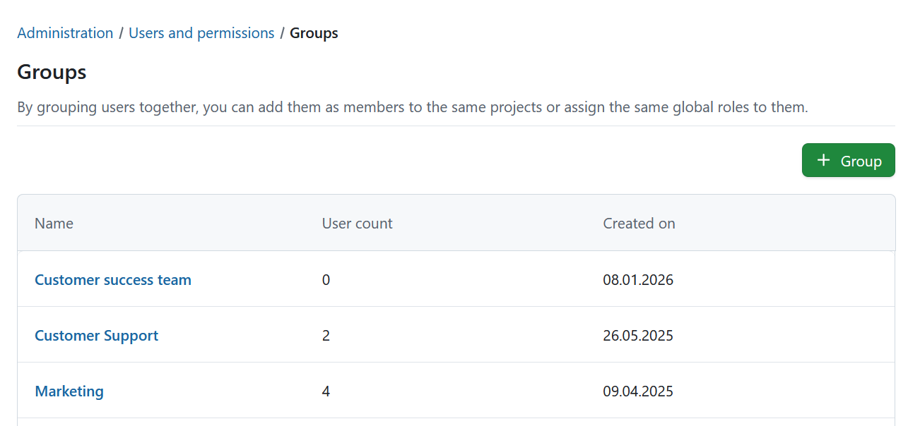 create groups in OpenProject administration