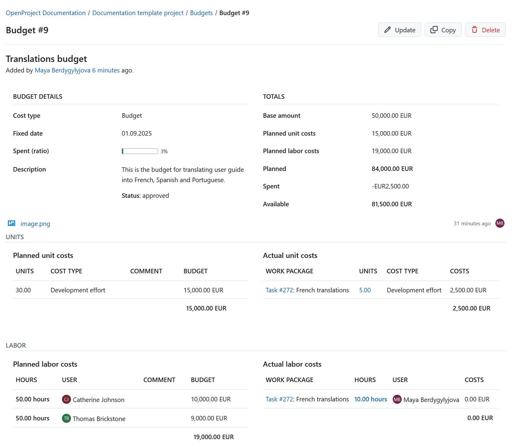 A detailed view of a project budget in OpenProject