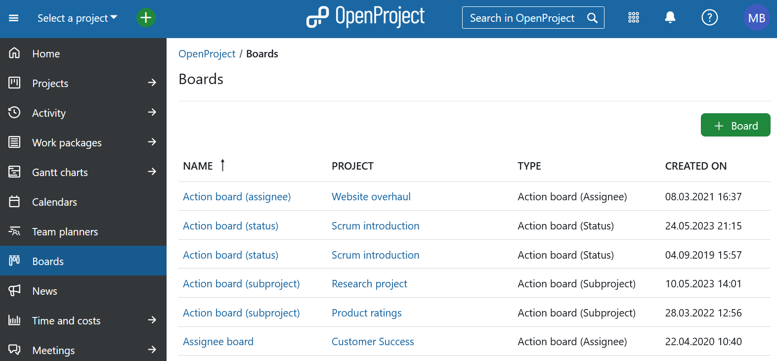 The Boards global module