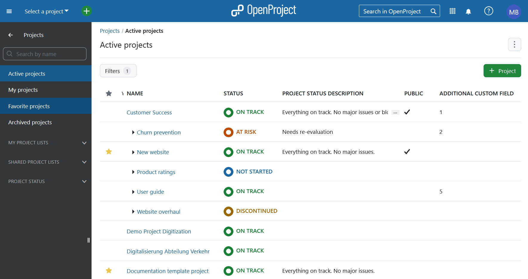 Resumen de proyectos OpenProject en el menú de módulos globales