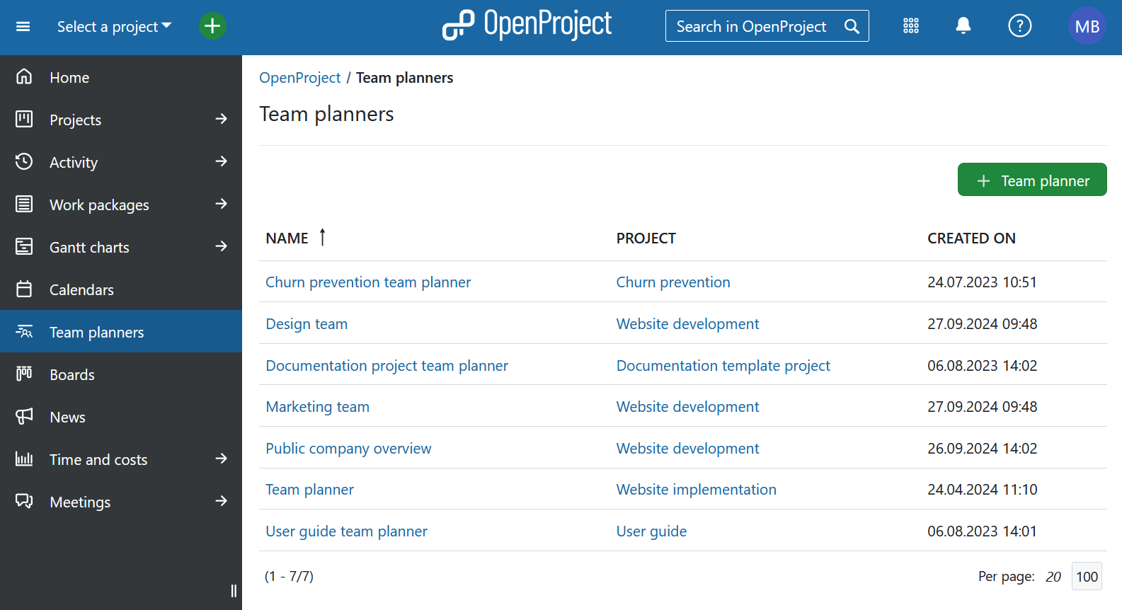 Le module global du planificateur d’équipe