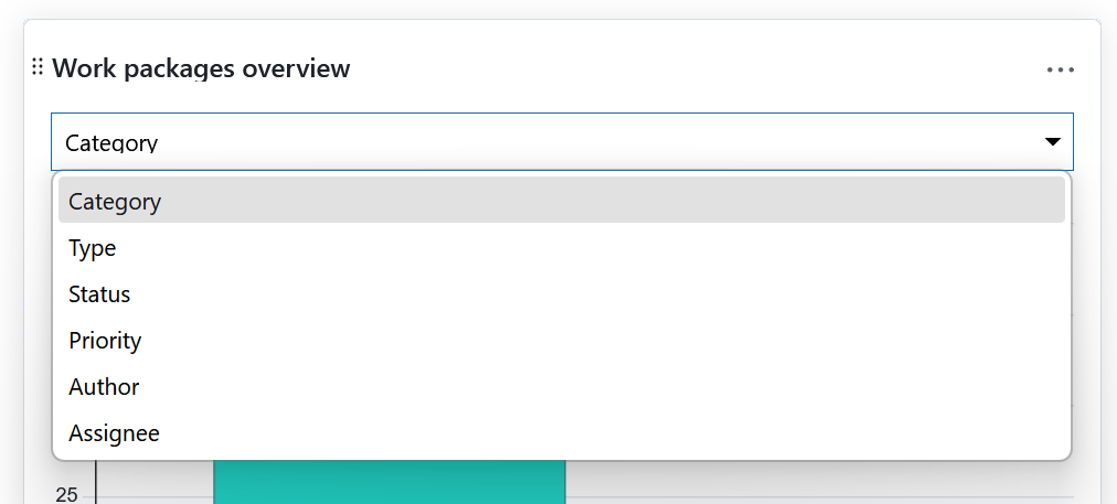 Dropdown menu showing criteria for the work package overview widget on a project home page in OpenProject