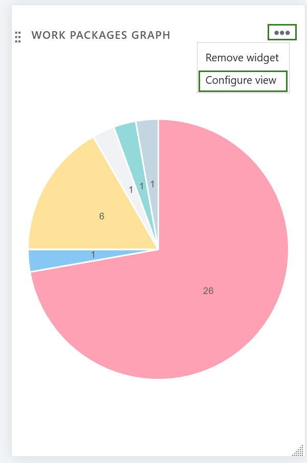 configurar vista de widgets