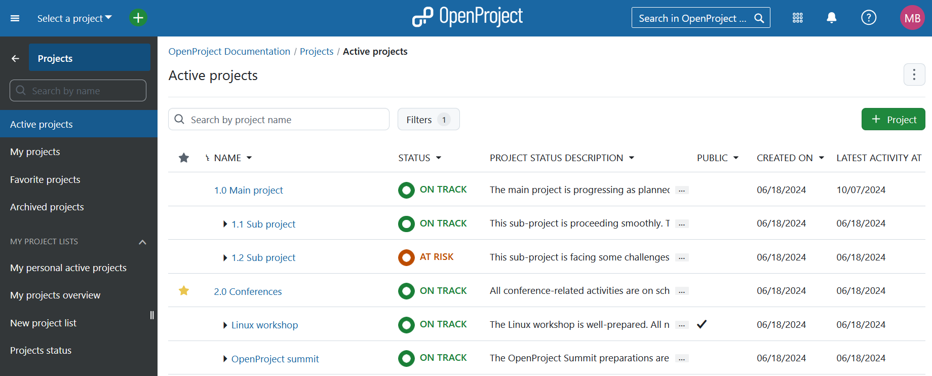 Una lista de todos los proyectos en OpenProject