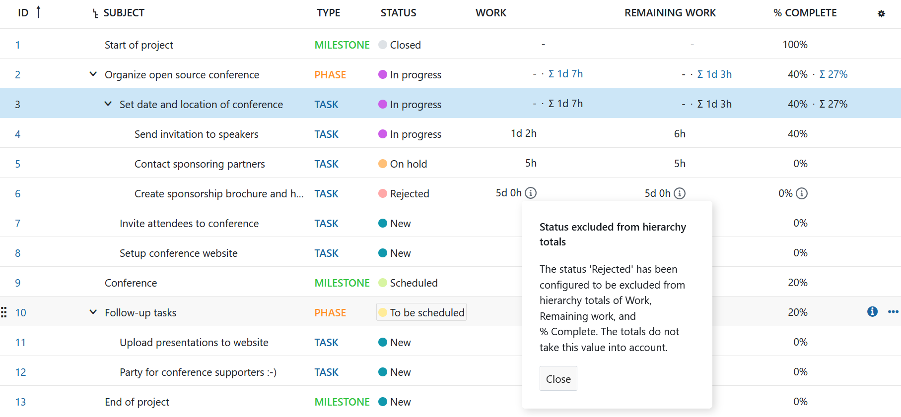 Warning that a work package type is excluded from hierarchy totals