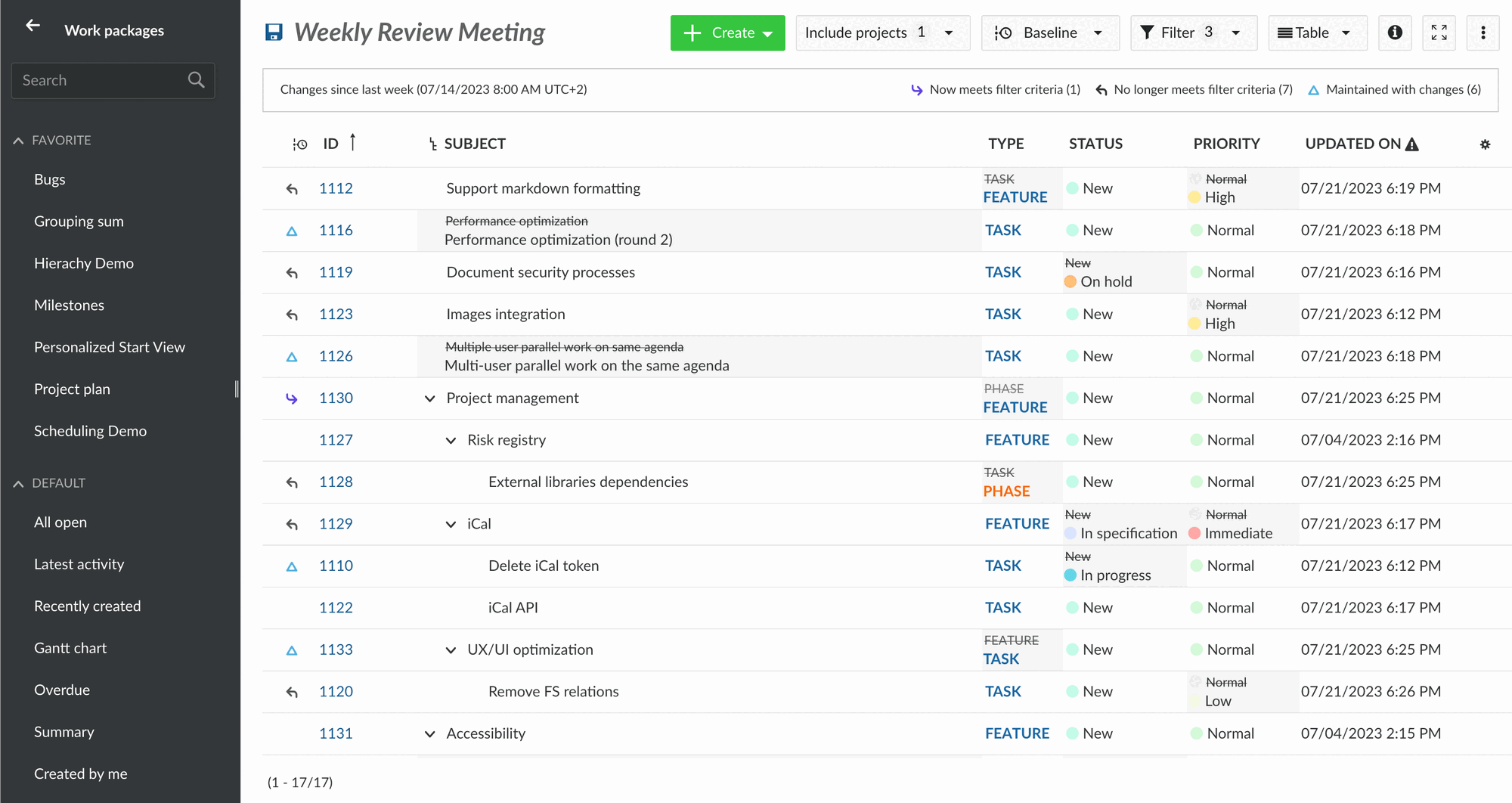 Work package table list with Baseline enabled