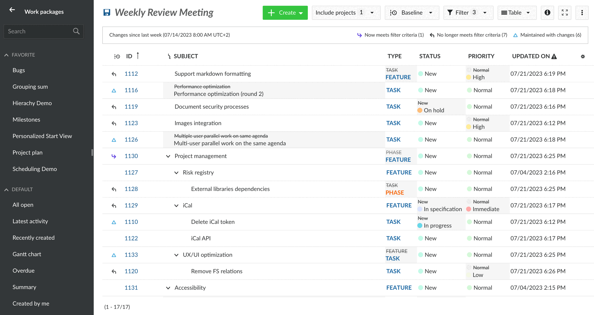 Baseline enabled showing changes to the work package table