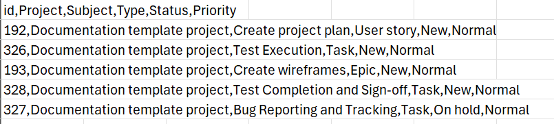 Exportación CSV del paquete de trabajo OpenProject