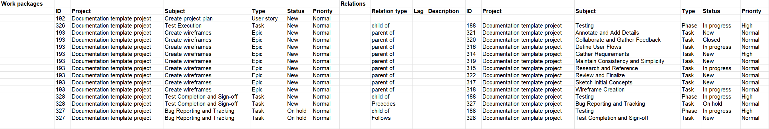 OpenProject_work_package_export_excel_relations