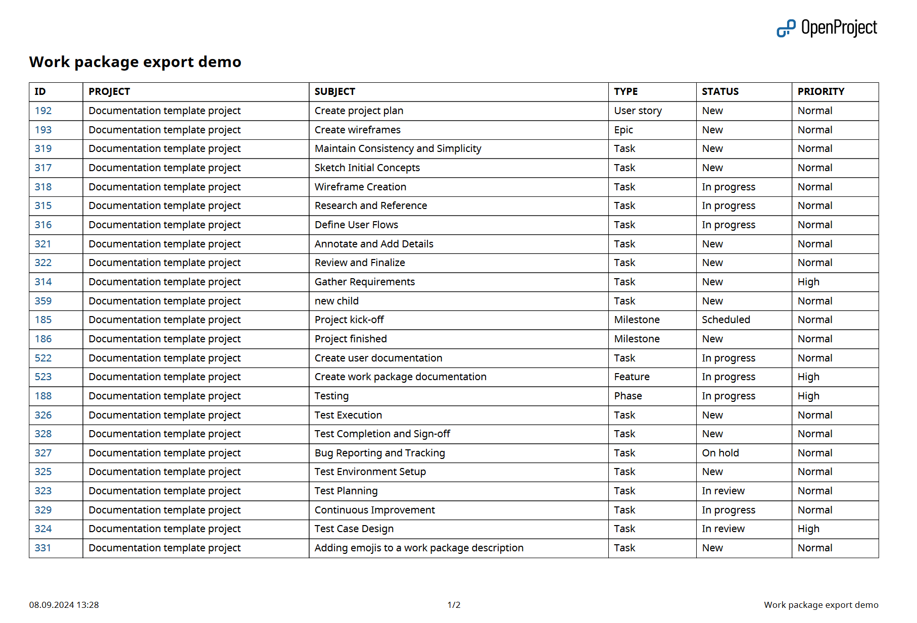 Exportar tabla PDF de OpenProject