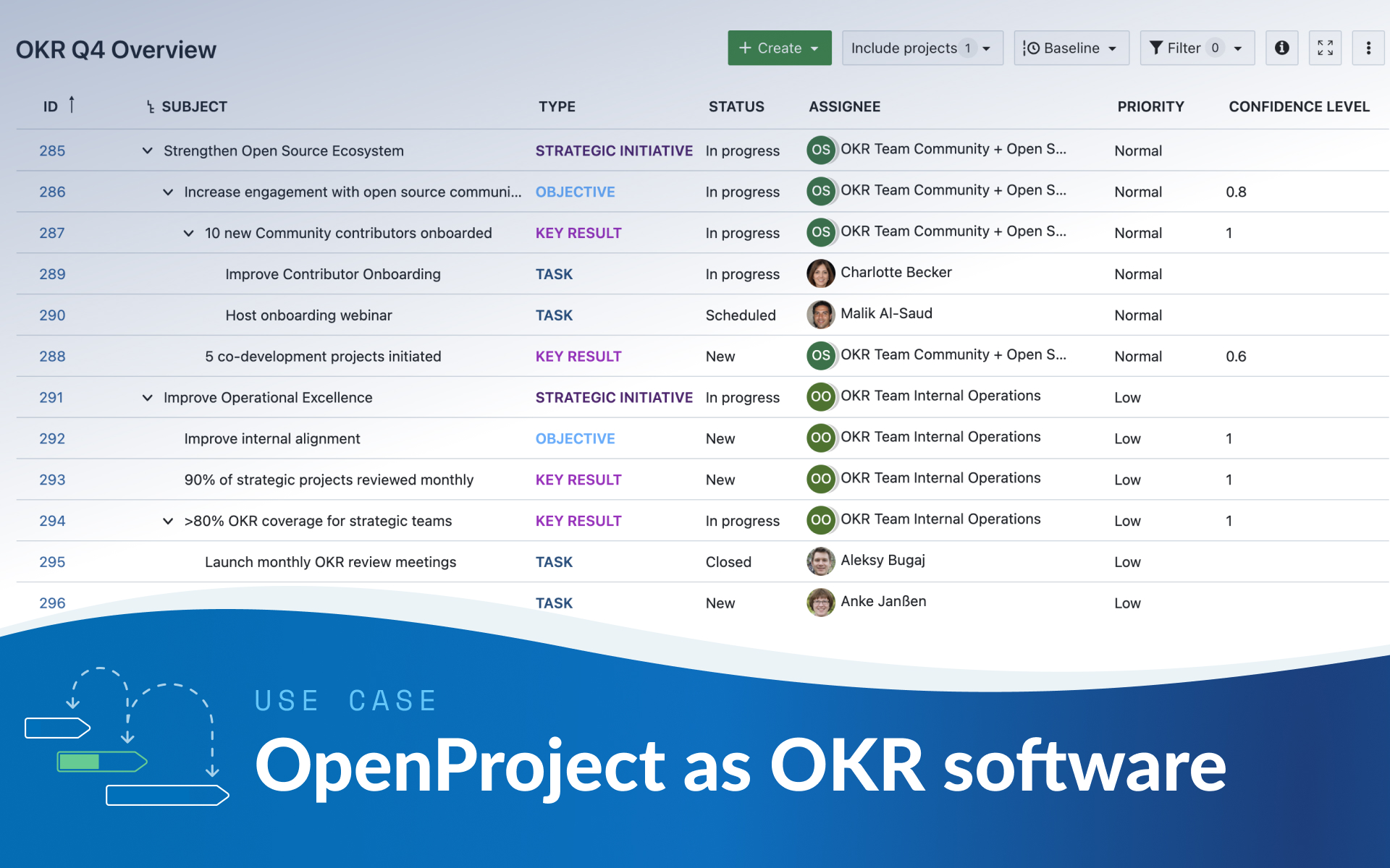 How to use OpenProject as OKR software How to use OpenProject as OKR software